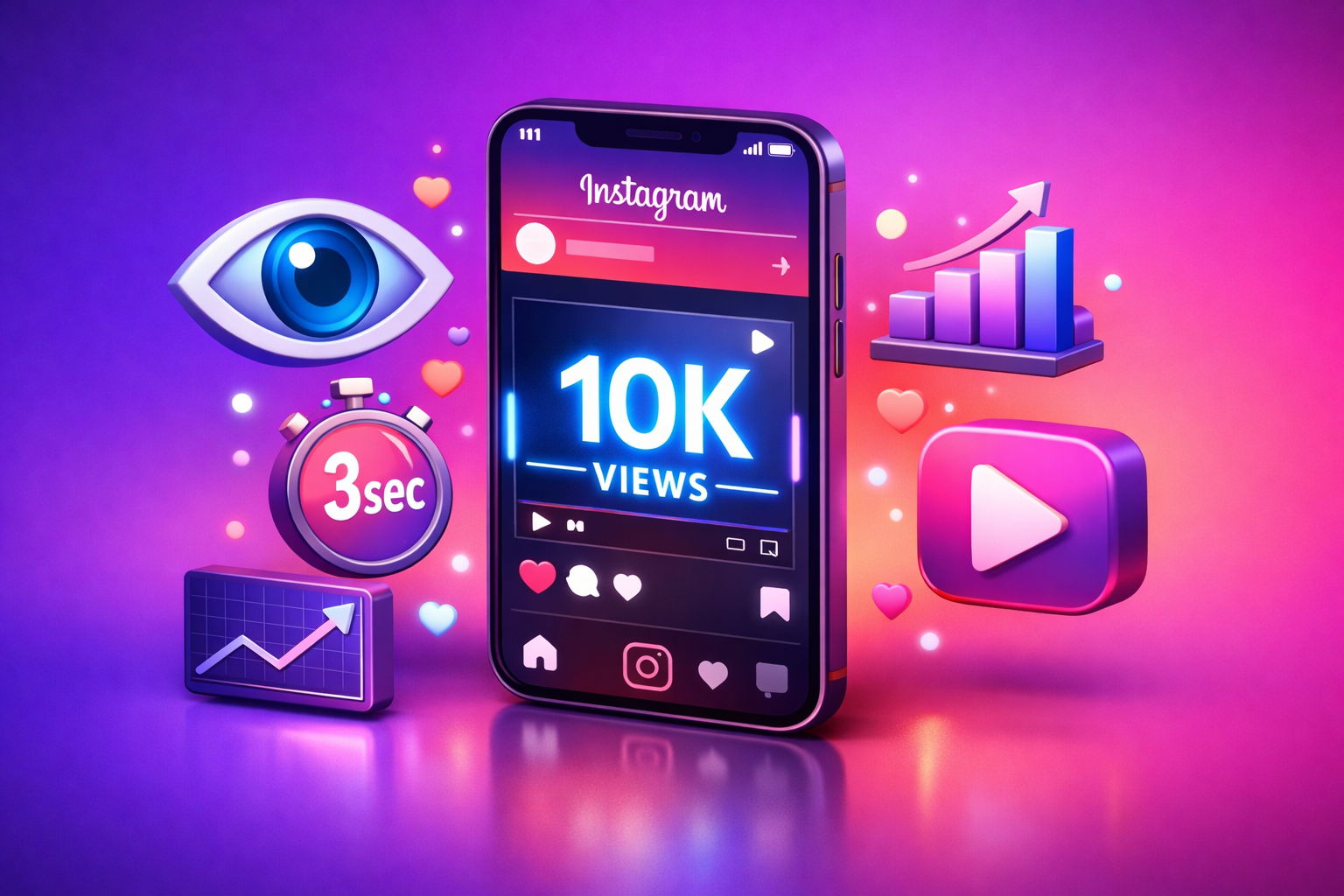 comment Instagram comptabilise les vues