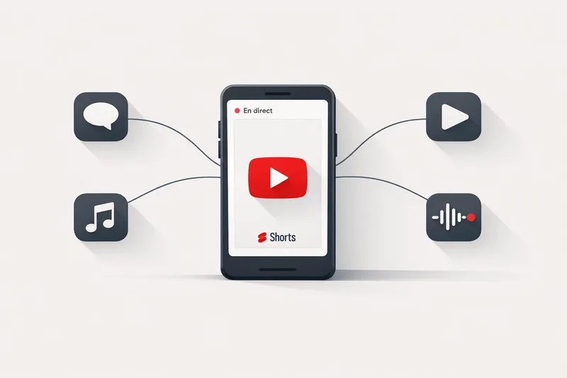 Stratégie de croissance YouTube : Shorts, promotion et collaborations Stratégie de croissance YouTube : Shorts, promotion et collaborations