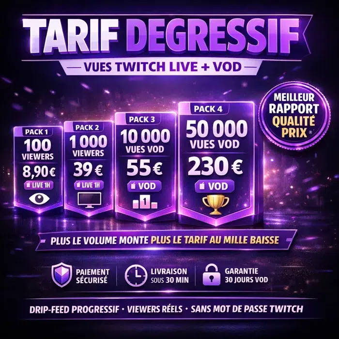 Pack vues Twitch meilleur rapport qualité-prix Tarif dégressif vues Twitch live et VOD dès 4,90 euros