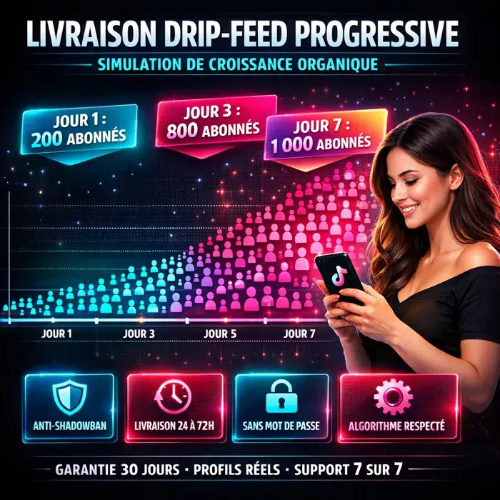 Acheter des abonnés TikTok livraison drip-feed Livraison drip-feed followers TikTok progressive et sécurisée