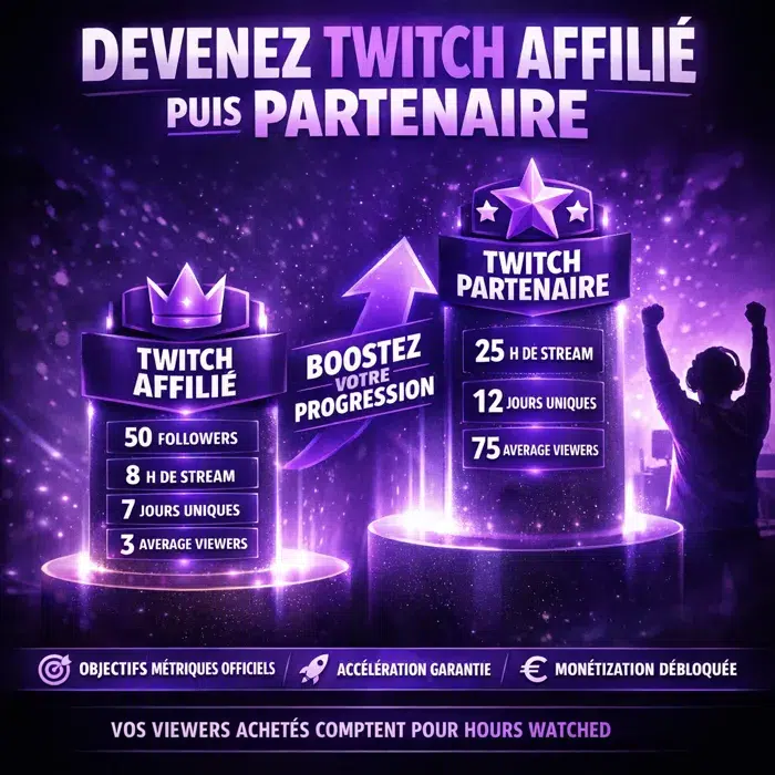 Boost vues Twitch pour monétisation Affilié et Partenaire Atteindre Twitch Affilié et Partenaire avec achat de viewers