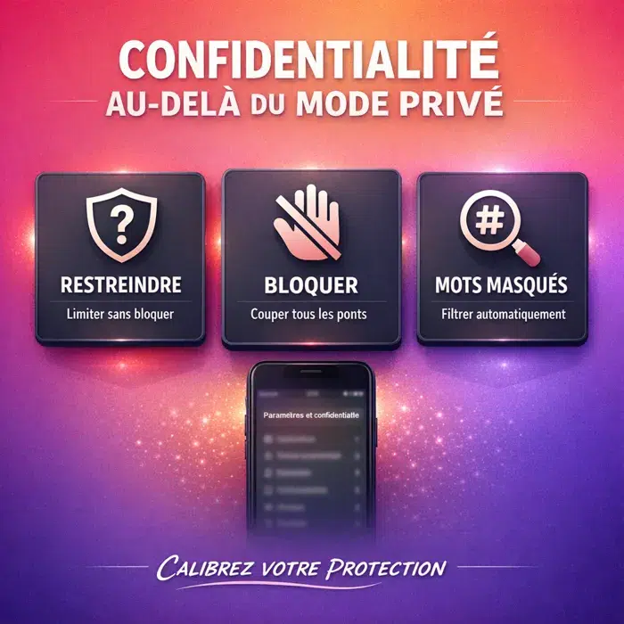 Confidentialité Instagram au-delà du mode privé Options de confidentialité avancées Instagram : restreindre, bloquer, mots masqués