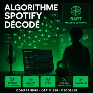 Comment Fonctionne l&rsquo;Algorithme Spotify pour les Artistes en 2026