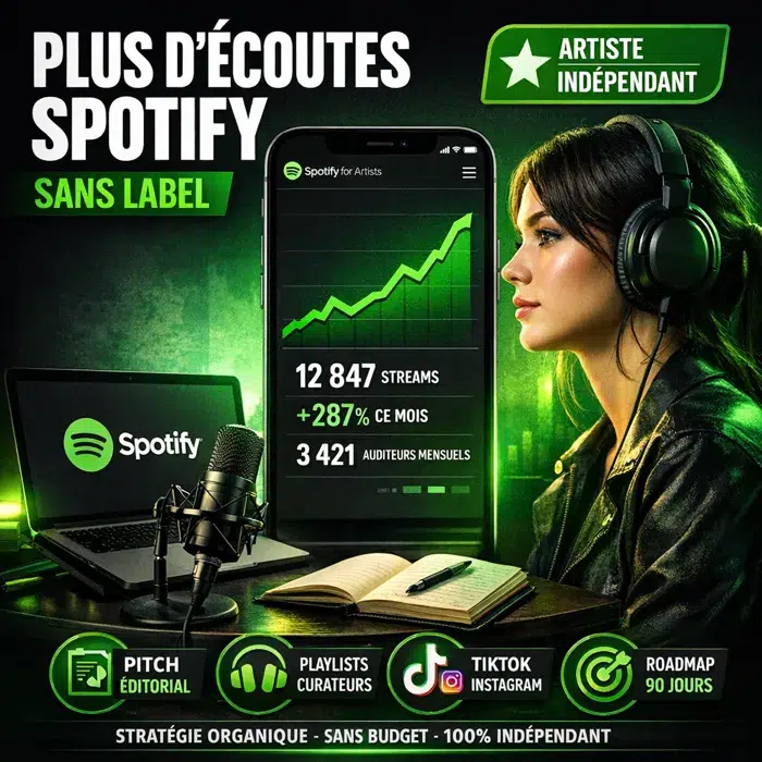 Avoir plus d'écoutes Spotify sans label 2026 Plus d'écoutes Spotify sans label guide artiste indépendant 2026